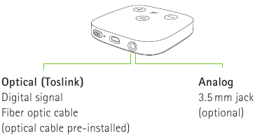 Phonak TV Connector User Guide | ManualsLib