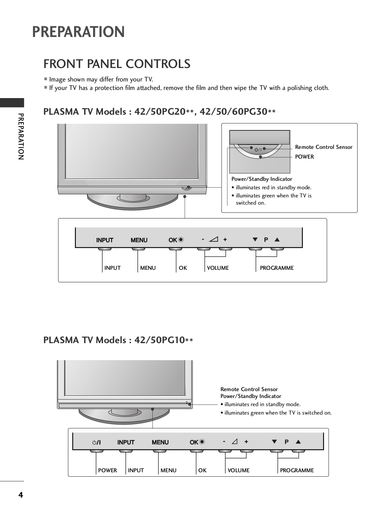 PDF manual for LG TV 32LG3000