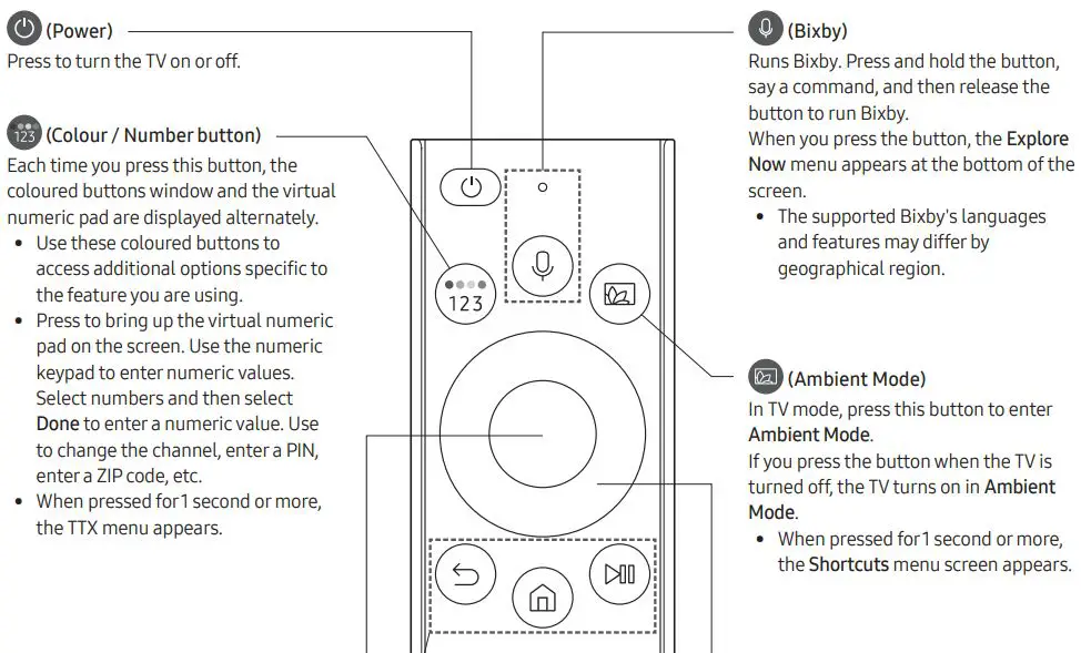 SAMSUNG Smart TV QLED User Manual